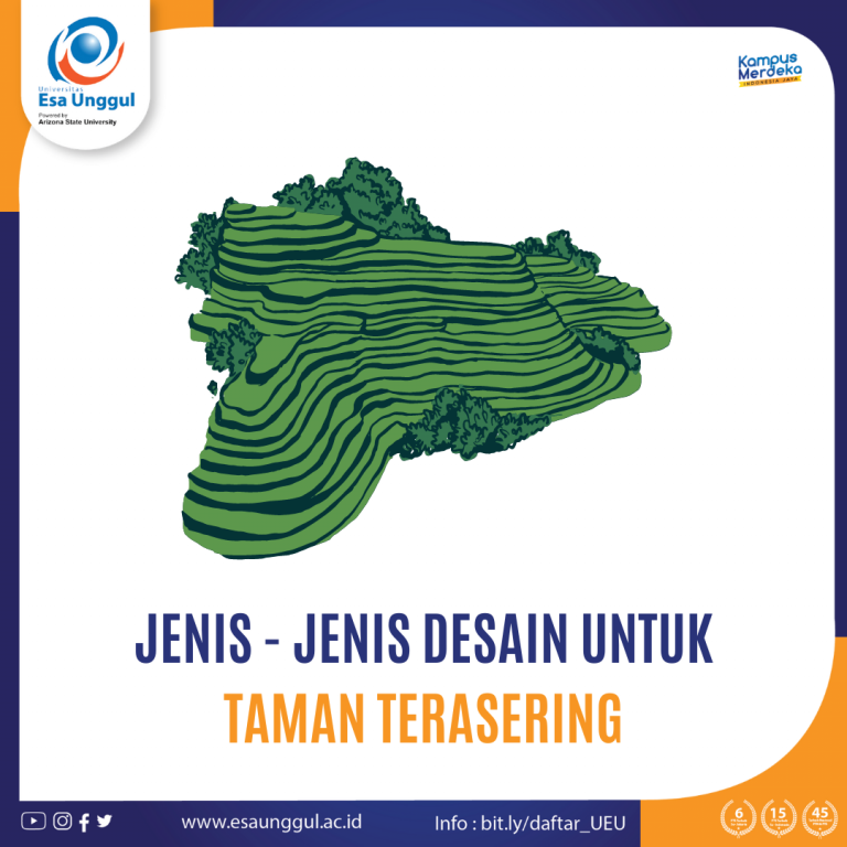 Jenis Jenis Desain Untuk Taman Terasering - Fakultas Desain dan